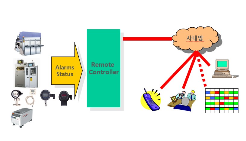 화면 캡처 2026 02 03 201301